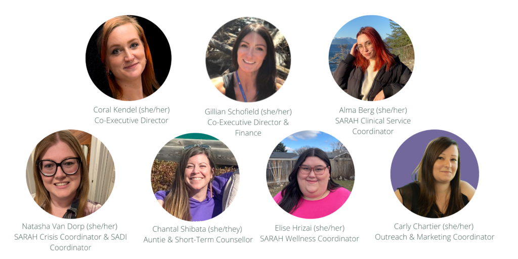 Portraits of Coral Kendel, Gillian Schofield, Alma Berg, Natasha Van Dorp, Chantal Shibata, Elise Hrizai, and Carly Cartier